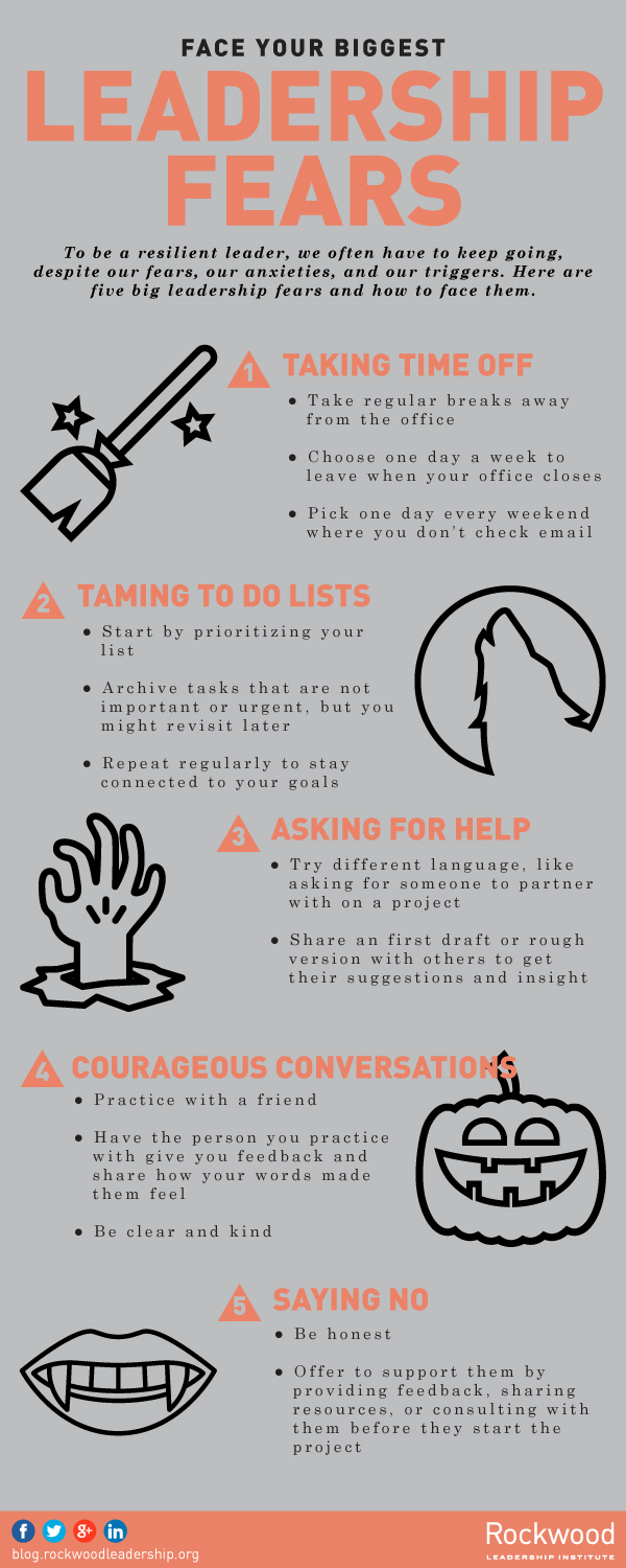 5-leadership-fears-infographic